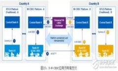 钱包地址在比特币世界中