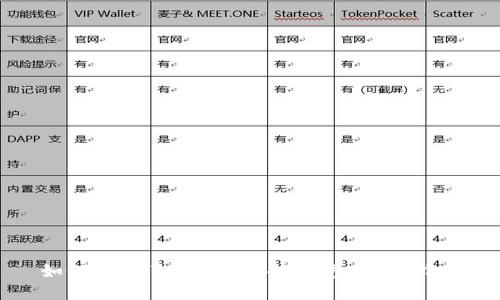 如何将ImToken转入冷钱包：详细指南