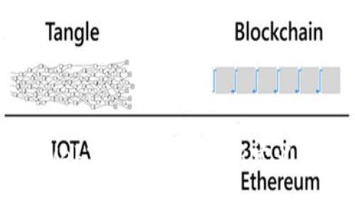 深入探讨Web3逻辑：如何重新定义互联网未来