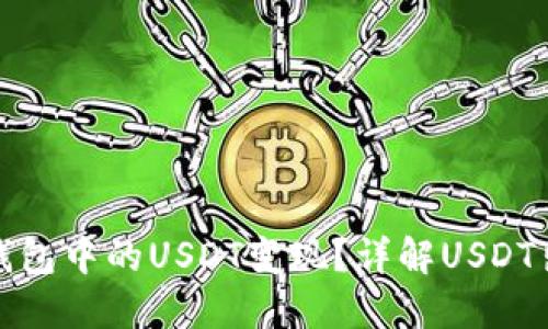 如何将钱包中的USDT变现？详解USDT出售流程
