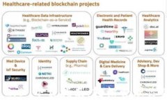 Imtoken 2.0 下载指南：轻松管理你的数字资产