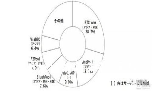全面解析百度Web3域名：未来互联网的新机遇