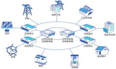 如何轻松创建安全可靠的