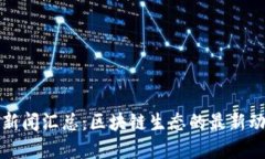 2023年Web3新闻汇总：区块链