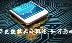 比特币钱包历史数据大小