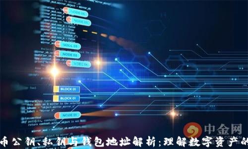 
比特币公钥、私钥与钱包地址解析：理解数字资产的核心