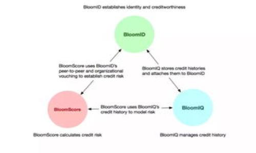 baoTiUSDT钱包会被冻结吗？揭秘虚拟货币钱包安全与监管/baoTi

USDT钱包, 钱包冻结, 虚拟货币, 钱包安全/guanjianci

## 内容主体大纲

1. **引言**
   - 介绍USDT及其在虚拟货币市场中的地位
   - 概述USDT钱包的功能与重要性

2. **USDT钱包的基本概念**
   - 定义USDT及其工作原理
   - USDT钱包的类型（热钱包、冷钱包）
   - USDT钱包的使用场景

3. **为何USDT钱包可能被冻结？**
   - 交易所政策及监管原因
   - 账户安全性问题
   - 不当使用行为导致的钱包冻结

4. **如何避免USDT钱包被冻结？**
   - 提高账户安全性的方法
   - 遵循交易所的规定
   - 定期检查账户活动

5. **USDT钱包解冻的流程**
   - 申请解冻的条件与步骤
   - 需要提供的证明材料
   - 解冻后注意事项

6. **USDT钱包的安全性分析**
   - 热钱包与冷钱包的安全性对比
   - 如何选择安全的钱包
   - 防止网络钓鱼和恶意软件的建议

7. **USDT钱包的未来发展**
   - 监管政策的发展趋势
   - 钱包技术的进步
   - 消费者对虚拟货币的态度变化

8. **结论**
   - 总结USDT钱包安全与监管的重要性
   - 对未来的展望

---

### 1. 引言
USDT（Tether）是一种广泛使用的稳定币，旨在将其价值锚定在传统法币（如美元）上。由于其稳定性，USDT在加密货币市场中被广泛采用，成为交易者和投资者进行资产转移的重要工具。USDT钱包则作为持有和管理这种数字资产的工具，其功能和安全性显得尤为重要。本文将探讨USDT钱包是否会被冻结，以及如何保障钱包的安全性，帮助用户更好地理解和使用USDT。

### 2. USDT钱包的基本概念
#### 2.1 定义USDT及其工作原理
USDT是一种基于区块链技术的加密货币，由Tether公司发行，其价值与美元挂钩。每个USDT通常都是由Tether公司以1:1的比例支持的，这意味着理论上每个USDT背后都有一美元的储备支持。USDT使用甲骨文和区块链技术进行交易，使得每一笔交易都能够被追溯和验证。

#### 2.2 USDT钱包的类型
USDT钱包主要分为热钱包和冷钱包。热钱包是指常在线，方便随时访问的数字钱包，适合日常的小额交易。冷钱包则是离线存储，通常被认为更加安全，适合长期持有大额USDT。选择合适的钱包类型是确保资产安全的重要一步。

#### 2.3 USDT钱包的使用场景
USDT钱包的使用场景包括快速转账、进行交易、资产保值等。在交易所中，用户可以使用USDT进行各种加密货币的买卖，而在个人投资中，USDT钱包也可以作为一种保值工具，避免因市场波动造成资产贬值。

### 3. 为何USDT钱包可能被冻结？
#### 3.1 交易所政策及监管原因
USDT钱包的使用受到交易所政策的影响，某些交易所可能因为用户的交易行为不符合规定而冻结账户。例如，用户可能由于涉嫌洗钱、欺诈等问题而被交易所警告，甚至冻结。在严格的法律监管环境下，用户必须了解和遵守相关规定。

#### 3.2 账户安全性问题
如果钱包遭到黑客攻击或密码泄露，也可能导致账户被冻结。交易所为保护用户资产，常会在检测到异常活动时冻结相关账户，以防止财产损失。这就要求用户在使用USDT钱包时，定期修改密码，并启用双重验证等安全措施。

#### 3.3 不当使用行为导致的钱包冻结
用户如果进行不法交易、发布虚假信息或参与其他违法活动，可能会导致USDT钱包被冻结。交易所和监管机构会密切监控用户的交易，确保其合规合法，一旦发现问题，可能会采取冻结措施。

### 4. 如何避免USDT钱包被冻结？
#### 4.1 提高账户安全性的方法
提高账户安全性是保护USDT钱包不被冻结的关键。用户可以通过定期更改密码、启用双重身份验证、确保使用安全网络等措施来降低账户被盗的风险。此外，确保系统和应用程序保持更新，防止安全漏洞被利用。

#### 4.2 遵循交易所的规定
在使用USDT钱包进行交易时，用户需要仔细阅读并遵守交易所的规定。了解交易限制、手续费、提现规则等，有助于避免不必要的麻烦。此外，用户应避免参与高风险交易，尤其是那些被认为可能涉及违法行为的交易。

#### 4.3 定期检查账户活动
用户应定期查看自己的账户活动，及时发现异常交易。有些交易所提供交易通知功能，用户可以利用这一功能，随时掌握账户的交易动态，从而及时采取措施。当发现可疑活动时，立即联系交易所以寻求帮助。

### 5. USDT钱包解冻的流程
#### 5.1 申请解冻的条件与步骤
如果USDT钱包被冻结，用户一般需要提交解冻申请。这通常包括提供个人身份信息及账户证明，证明用户未进行任何违法活动。具体的申请流程因交易所而异，用户应仔细按照交易所的指示进行操作。

#### 5.2 需要提供的证明材料
用户在申请解冻时，可能需要提供各种证明材料，包括身份验证文件、交易记录等。确保所提交的文件真实有效，能够清晰地证明自己的操作是合法的。此外，用户还需准备额外的信息，补充说明被冻结的原因，以便交易所能及时处理申请。

#### 5.3 解冻后注意事项
钱包解冻后，用户应特别注意账户的安全性。建议尽快修改密码，并启用额外的安全措施，如双重身份验证。同时，用户应定期检查账户活动，确保没有异常交易，并保持与交易所的联系，如有问题及时反馈。

### 6. USDT钱包的安全性分析
#### 6.1 热钱包与冷钱包的安全性对比
热钱包虽然方便但安全性较低，因为它们在线，容易受到网络攻击；而冷钱包则因离线存储而更为安全。用户在选择钱包时，应根据自己的需求权衡其安全性和便利性，特别是大额资产建议使用冷钱包进行安全存储。

#### 6.2 如何选择安全的钱包
在选择USDT钱包时，用户应关注钱包的安全性、用户评价和口碑、开发团队的背景等。选择知名品牌的钱包，查看其安全协议、加密技术等，可以大大降低资产被窃取的风险。此外，建议选择具有多重签名功能的钱包，以增加安全性。

#### 6.3 防止网络钓鱼和恶意软件的建议
网络钓鱼和恶意软件是造成数字资产损失的主要原因。用户在使用USDT钱包时，应提高警惕，不点击不明链接，不轻信来路不明的电子邮件或信息。同时，应定期使用安全软件进行系统扫描，确保设备不被恶意软件感染，定期清理缓存和不必要的应用。

### 7. USDT钱包的未来发展
#### 7.1 监管政策的发展趋势
随着虚拟货币的日益普及，监管政策日益严格。未来，更多国家可能加强对虚拟货币的监管，尤其是对稳定币的监管将趋于严格。用户需关注相关政策变动，以便及时调整自己的使用策略，保障资产的安全性。

#### 7.2 钱包技术的进步
不断发展的技术对于USDT钱包的安全性提升至关重要。未来可能会出现更多的安全协议和技术需求，以满足市场日益增长的安全性期待。技术的进步将提升用户对USDT钱包的信任度，推动其更广泛的应用。

#### 7.3 消费者对虚拟货币的态度变化
消费者对虚拟货币的态度正逐渐变化，尤其是在经历了几次市场波动后，用户对资产安全的关注增加。调整投资策略、选择信誉良好的交易所和保障资金安全将成为趋势，用户对于技术及钱包安全性的关注将进一步加大。

### 8. 结论
USDT钱包的安全性不仅关乎用户的个人资产，也反映了虚拟货币市场的整体成熟度。用户必须提高警惕，采取必要的防护措施，以减少账户被冻结的风险。随着技术的发展和监管政策的变化，未来USDT钱包将面临新的挑战与机遇，用户应保持对市场动向的敏感，灵活应对各种情况，保障自身的利益。

---

## 6个相关问题
1. **USDT钱包被冻结的原因有哪些？**
2. **如何进行USDT钱包的解冻申请？**
3. **USDT钱包的安全性如何提高？**
4. **USDT钱包的不同类型各有什么优缺点？**
5. **如何防范USDT交易中的网络风险？**
6. **USDT市场的未来发展趋势是什么？**

以下是针对这些问题的详细介绍：

### 1. USDT钱包被冻结的原因有哪些？
USDT钱包被冻结的原因很多，主要可以归结为以下几个方面：
ul
listrong交易所政策/strong：部分交易所可能出于风险控制、合规审查等原因，主动冻结某些账户。/li
listrong账户安全问题/strong：如果交易所检测到异常登录、异常交易、频繁请求提现等行为，可能会采取冻结措施。/li
listrong涉嫌违法行为/strong：如用户被怀疑贩卖非法物品、洗钱、欺诈等，交易所可能会配合警方进行冻结。/li
listrong用户投诉/strong：如存在其他用户对其交易行为的投诉，交易所可能会进行调查并临时冻结账户。/li
listrong技术问题/strong：有时是因系统更新或技术故障导致的暂时冻结。/li
/ul
了解这些原因可以帮助用户在使用USDT钱包时避免风险。

### 2. 如何进行USDT钱包的解冻申请？
USDT钱包的解冻申请一般按照以下步骤进行：
ol
listrong收集必要的文件/strong：准备好个人身份证明、交易记录和相关文件，以便交易所审核。/li
listrong联系交易所客服/strong：通过交易所客服渠道进行联系，说明情况和解冻要求。/li
listrong填写申请表单/strong：提供必要的信息，如账户信息、冻结原因等，并按要求提交申请表单。/li
listrong耐心等待审核/strong：提交申请后，通常需要几天至几周的时间进行审核，用户可以适时跟进进度。/li
listrong获得解冻结果/strong：如申请成功，务必遵循交易所的建议，确保后续交易的安全性。/li
/ol
重要的是，确保在申请解冻过程中保持诚信，提供真实有效的信息。

### 3. USDT钱包的安全性如何提高？
提高USDT钱包安全性的方法包括：
ul
listrong启用双重验证/strong：很多交易所和钱包提供双重身份验证功能，极大增加了账户的安全性。/li
listrong使用复杂密码/strong：账户密码应复杂且定期更换，避免使用生日、名字等易被猜测的信息。/li
listrong使用冷钱包存储大额资产/strong：将长期持有的资产存储在冷钱包中，避免因网络攻击而导致的损失。/li
listrong定期更新软件/strong：确保钱包软件和设备操作系统及时更新，以防止安全漏洞被利用。/li
listrong警惕网络钓鱼/strong：用户需注意辨别钓鱼网站和信息，避免不明链接及邮件的诱惑。/li
/ul
通过这些途径，用户能够有效提升其USDT钱包的安全防护水平。

### 4. USDT钱包的不同类型各有什么优缺点？
USDT钱包主要分为热钱包和冷钱包，这两种类型各有优缺点：
ul
listrong热钱包/strong：
ul
li优点：便捷性高，随时可用于交易，支持多种加密货币。/li
li缺点：由于在线状态，易遭受黑客攻击，安全性较低。/li
/ul
/li
listrong冷钱包/strong：
ul
li优点：安全性极高，离线存储，抵御黑客攻击能力强。/li
li缺点：不太便捷，转账交易时需要手动连接设备，适合长期持有。/li
/ul
/li
/ul
选择合适的钱包类型需根据个人的投资策略和风险承受能力来决定。

### 5. 如何防范USDT交易中的网络风险？
防范网络风险的关键措施包括：
ul
listrong确保使用安全的网络/strong：避免在公共Wi-Fi环境中访问USDT钱包，使用VPN可以增加安全性。/li
listrong定期监控账户活动/strong：设定交易通知，随时关注账户动向，若发现异常立即采取措施。/li
listrong避免第三方应用/strong：不要在不可信的应用或网站中输入个人信息，确保所用钱包是官方渠道。/li
listrong备份钱包信息/strong：定期备份钱包数据，并保存在安全的地方，以防数据丢失。/li
listrong提高安全意识/strong：保持对加密货币行业动态的关注，学习相关安全知识，及时更新个人安全策略。/li
/ul
综上，通过这些手段，用户能够有效减少在USDT交易中的网络风险。

### 6. USDT市场的未来发展趋势是什么？
USDT市场的未来发展大致可以预测为以下几个趋势：
ul
listrong监管趋严/strong：各国政府将对稳定币如USDT加强监管，交易所需遵守更严格的合规政策。/li
listrong技术创新/strong：随着区块链技术的不断发展，USDT及其他虚拟货币钱包的安全性和便捷性将不断提升。/li
listrong用户教育/strong：市场用户的教育培训会逐步增强，更多人将了解到如何安全使用虚拟货币，降低风险。/li
listrong市场接受度上升/strong：随着虚拟货币在金融领域的不断融入，USDT作为稳定币，其市场接受度会逐渐提升，特别是在跨境支付和金融服务方面。/li
listrong竞争加剧/strong：其他稳定币的崛起与市场的竞争也将促使USDT不断自身服务，以维持市场占有率。/li
/ul
对这些趋势的紧密关注将帮助投资者和用户做出更好的决策，推动USDT钱包和市场健康可持续发展。