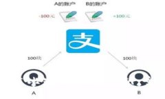如何创建比特币钱包密钥