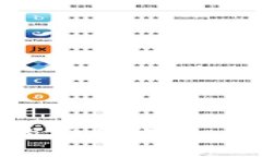 USDT与数字钱包的关系详解