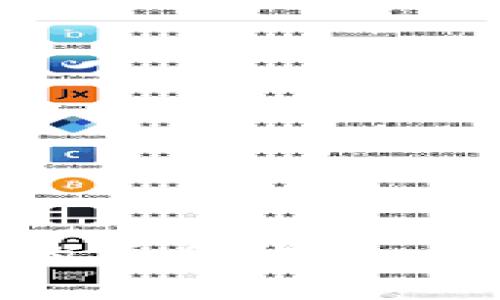 USDT与数字钱包的关系详解：存储、交易与安全性