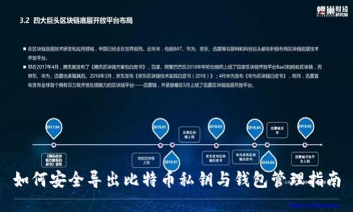 如何安全导出比特币私钥与钱包管理指南