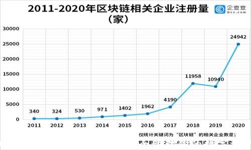 
USDT钱包号详解：如何安全管理你的数字资产