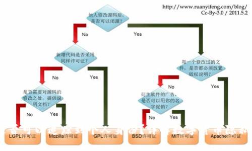 USDT钱包是否可以追踪到个人身份？详解数字货币隐私与追踪问题