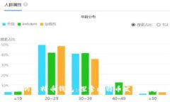 最初的比特币钱包：探索