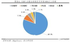 深入探讨：谷歌Web3团队的