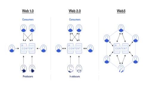 2023年Web3热点趋势分析：数字资产、去中心化应用和未来的发展