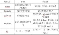 什么是比特币钱包助记词