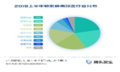 社交网络新革命：Web3时代