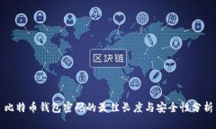 比特币钱包密码的最佳长