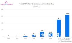 揭秘Web3的基础知识与发展