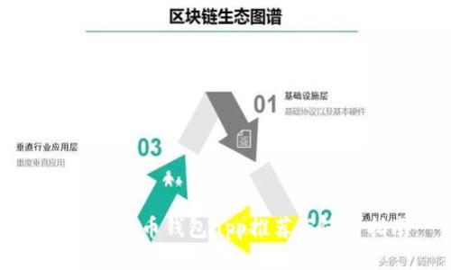 手机比特币钱包app推荐与使用指南