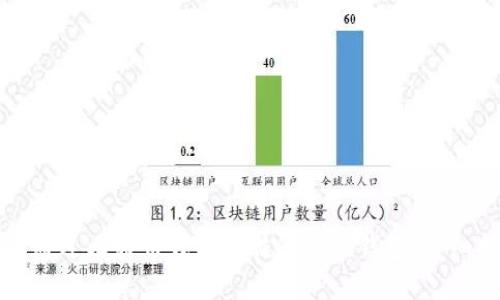 如何通过比特币钱包ID恢复您的钱包：详细指南