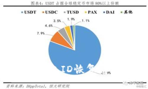 如何通过比特币钱包ID恢复您的钱包：详细指南