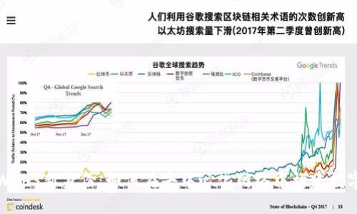 解读Web3新身份：如何在去中心化网络中构建数字自我