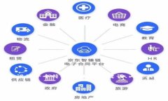 为了帮助你理解“Web3”，
