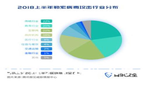 2030年Web3的用户量预测：数字未来的转折点