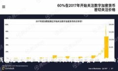 USDT钱包充值返还对接软件
