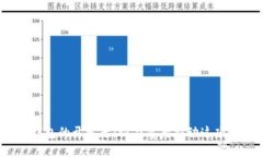 : 比特币钱包的开发者：谁