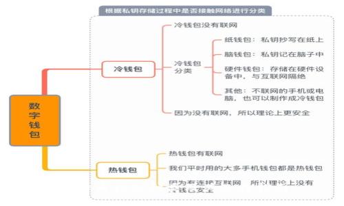 比特币钱包种类及其选择指南