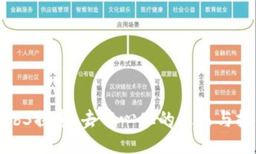 Web3探索：去中心化的未来与挑战