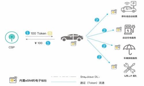 深入探讨比特币钱包分类：如何选择最适合你的钱包类型
