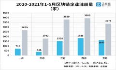 Paxful比特币钱包地址详解：如何正确使用与管理