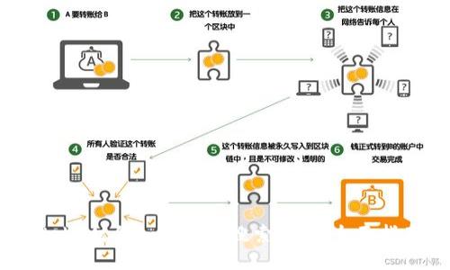 Web3时代如何高效搜索信息：全面指南
