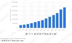 如何查找比特币钱包数量：简单便捷的指南