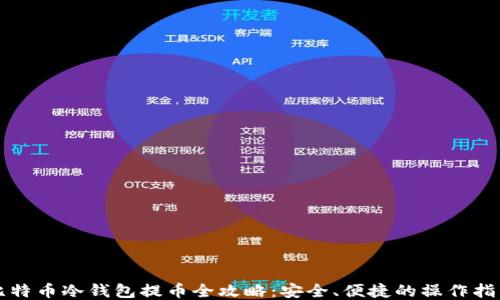 
比特币冷钱包提币全攻略：安全、便捷的操作指南