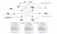 选择比特币钱包：2023年最