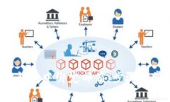 如何在Web3钱包中绑定邮箱：步骤与常见问题分析